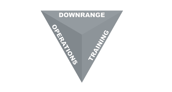 Downrange logo